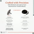 thumbnail image 3 of 100 Pack 1.25 Inch Unfinished Decorative Door Nail Clavos By Borderland Rustic Hardware, 3 of 4