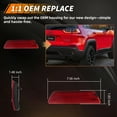thumbnail image 4 of 2PCS Red Lens Rear Bumper Reflector Lights Tail Light Rear Light Brake Light Backup Lights Reverse Light Turn Signal Light With Red LED For 2019 2020 2021 2022 2023 Jeep Cherokee, 4 of 8