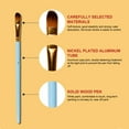 thumbnail image 1 of 10Pcs Nylon Painting Brushes Round Pointed Tip Paintbrush Set Acrylic Oil Watercolor, 1 of 8