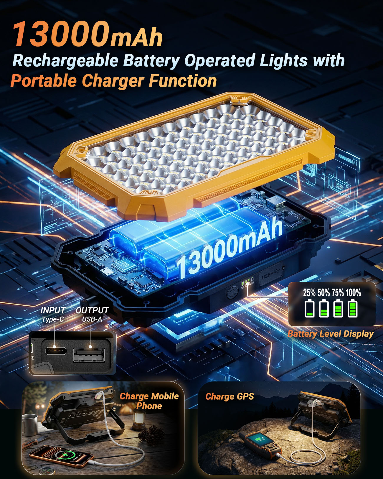 Lumdark Rechargeable LED Work Light 10000LM with Magnetic Base photo 7