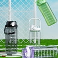 thumbnail image 1 of Botella de agua deportiva de gran capacidad 1.5L | Plástico resistente a altas temperaturas | Bebida dual de paja y pico | Tapa de un solo clic | A prueba de fugas | Negro, Blanco, Morado, Verde, 1 of 6