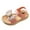 Pink, variant on Icvfdpl Toddler Sandals Girl Fashion Children Spring Flower Strap Princess Dance Party Dress Shoes Kids Casual Breathable 10 Years-10.5 Years