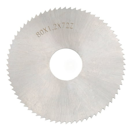 

Fdit Circular Professional Design For Industrial Supplies