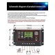 thumbnail image 4 of Regulador de carga de batería yuxing 10-30 A LCD 12 V/24 V naranja 30 A, 4 of 5