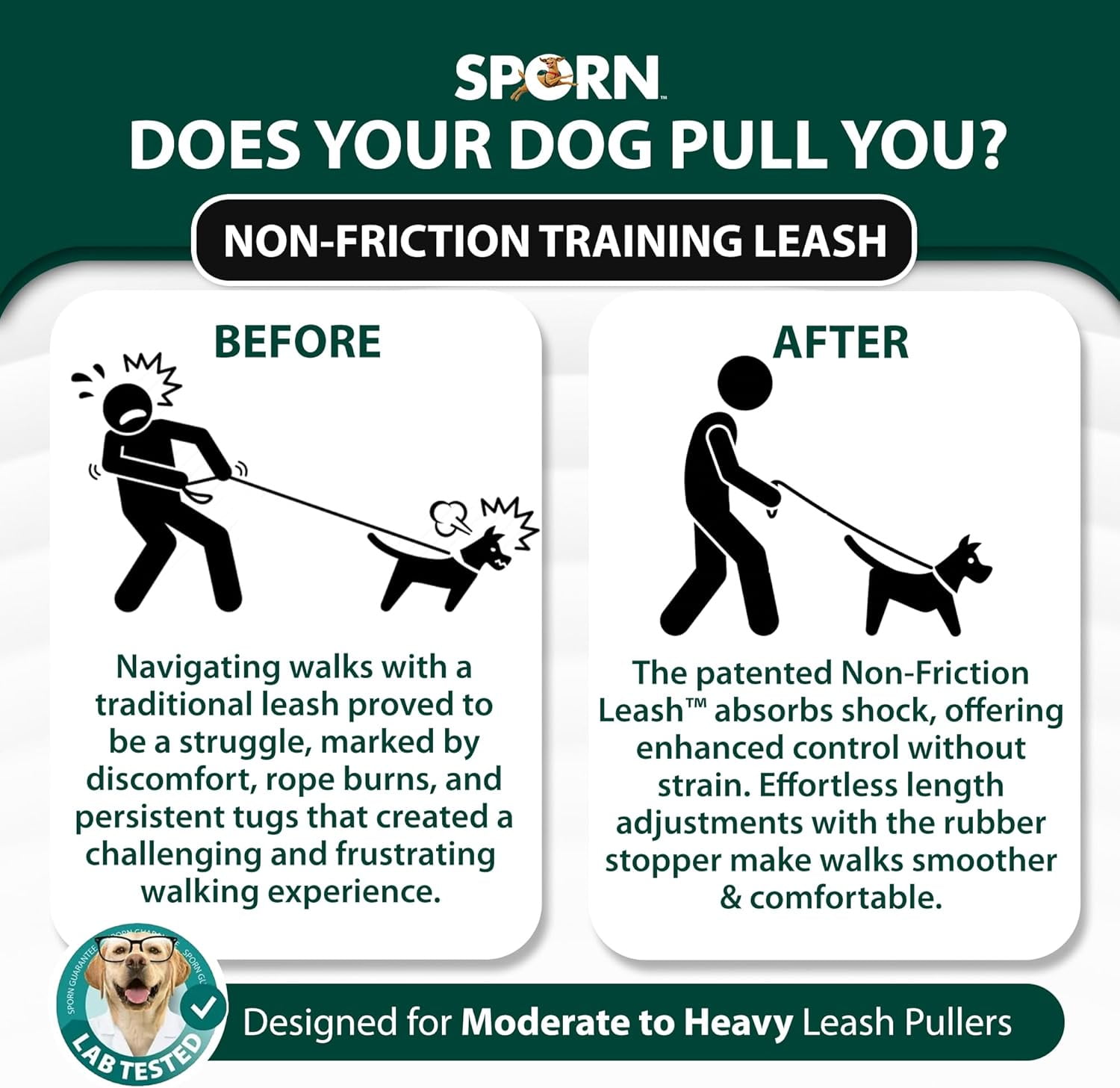 Laisse De Dressage Pour Chien Sporn Anti-friction, Laisse Pour Chien En Nylon Rembourré Antidérapant Et Robuste De 1,2 M Pour Un Contrôle Maximal, Laisse Sans Traction Avec Boucle À Pression, Noire 4 pi