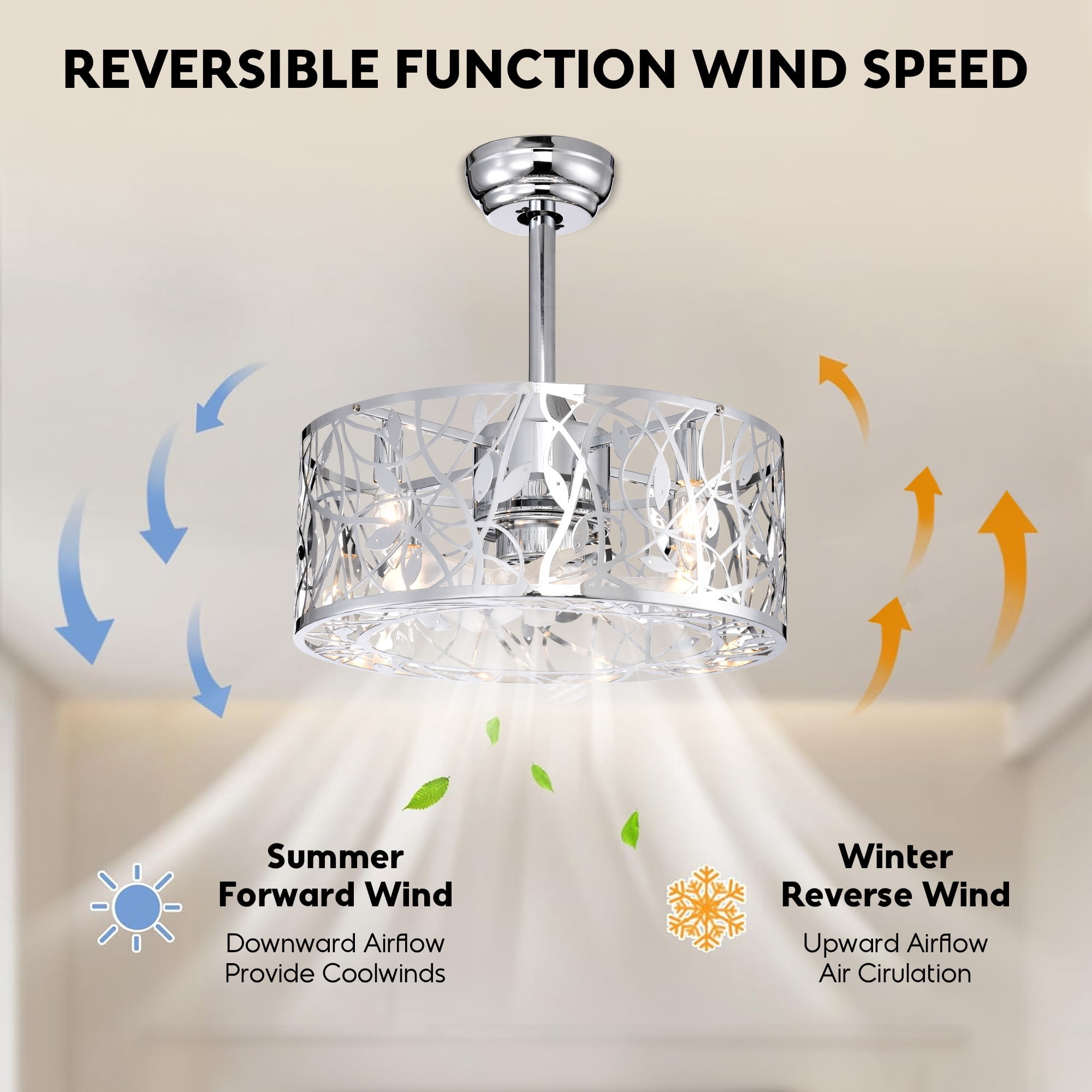 Aukfa 20"Caged Ceiling Fan, 5 Blades Fan with Light and Remote for Living Room,Silver