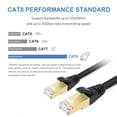Cat8 Cable 6FT 40Gbps 26AWG Gigabit LAN Cable HighSpeed