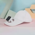 thumbnail image 2 of Hvmvliv Solar Fan Hat Solar Powered Fan Hat Baseball Cap with Built In Fan Strong Wind USB Charging Portable Small Sun Hat White, 2 of 6