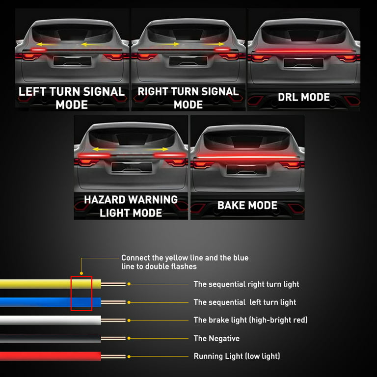 LED Spoiler Universal Rear Lip Kit Carbon Fiber Brake Light Strip 1.2m (Magic Color with Remote Control/Red)