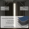 thumbnail image 3 of KoshiMe 100% Blackout Faux Linen Curtains, 52x96 Inches 2 Panels Set, Thermal Insulated Rod Pocket Privacy Curtain Panels for Living Room Bedroom, Midnight Blue, 3 of 6