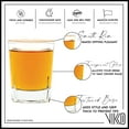 thumbnail image 2 of Vikko 1.5 Oz Astrid Shot Glasses Mini Shooter Liquor Drinkware 12-Pc Glassware Set, 2 of 6