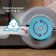 thumbnail image 6 of BrilliantPad Automatic Self-Cleaning Dog Potty for Puppies and Small Dogs (2.0 Machine with Drip Lip), Incl 1 Roll, 6 of 7