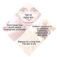 thumbnail image 4 of Baguette de Derma, Anti-Âge Visage - Instrument de Beauté Rf Massage Prise Eu, 4 of 4