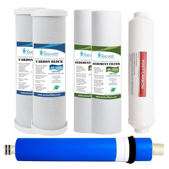 1 Year Replacement Set for 4-Stage RO system