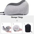 thumbnail image 3 of Pillow Memory Foam Neck Pillow, Comfortable & Breathable Cover, Machine Washable, Airplane Travel, 3 of 5