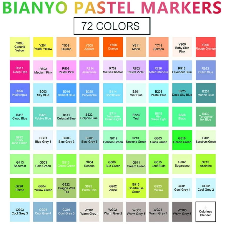Bianyo Alcohol-based Dual Tip Art Markers Combine Set 72 