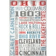 thumbnail image 3 of Ohio, The Buckeye State, Rustic Typography (9x12 Wall Art Print, Home Decor), 3 of 3