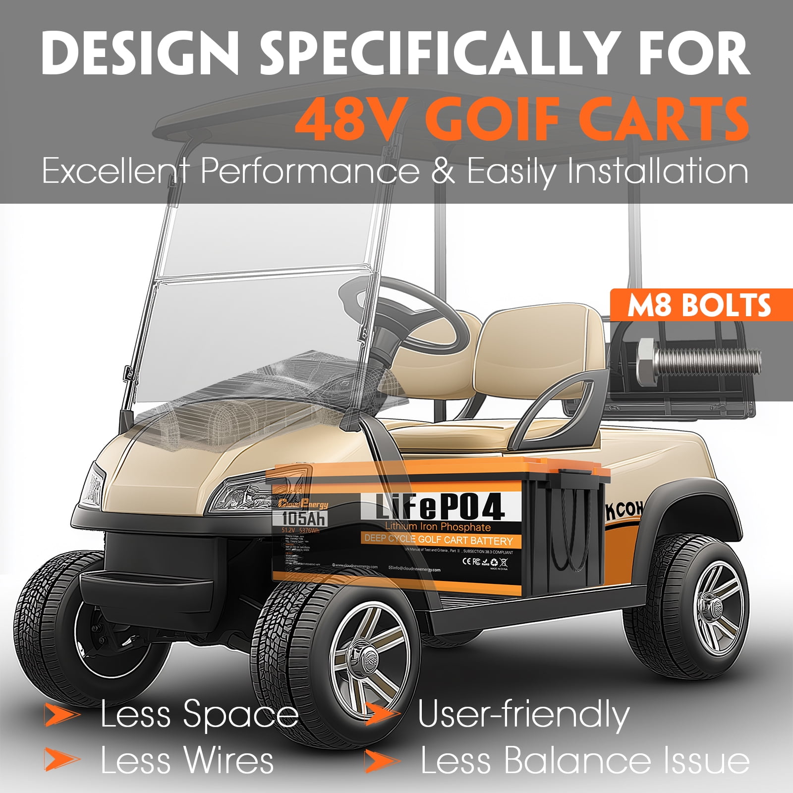 48V(51.2V) 105AH LiFePO4 Lithium Golf Cart Battery Built-in 250A BMS,3C Discharge,with 20A Charger,Mobile APP,Touch Monitor,6000+ Cycles,Perfect for Golf Carts (GFA48V-105AH with Charger)
