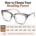 thumbnail image 4 of Reading Glasses for Women, Square Readers for Near Intermediate & Distance Vision, Lightweight Full Rim Fashion Eyeglasses,Gray  - +3.00,Blue Light Blocking, 4 of 4