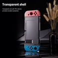 thumbnail image 4 of Carcasa trasera de TPU a prueba de arañazos, funda protectora de cristal dividido para controlador de consola de juegos, ajuste transparente para interruptor Hugtrwg Nuevos Originales, 4 of 6
