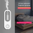 thumbnail image 4 of Up to 65% off Timed Spray Automatic Aromatherapy Machine Mute Household Toilet Car Mounted USB Aromatherapy Machine 5ml, 4 of 9