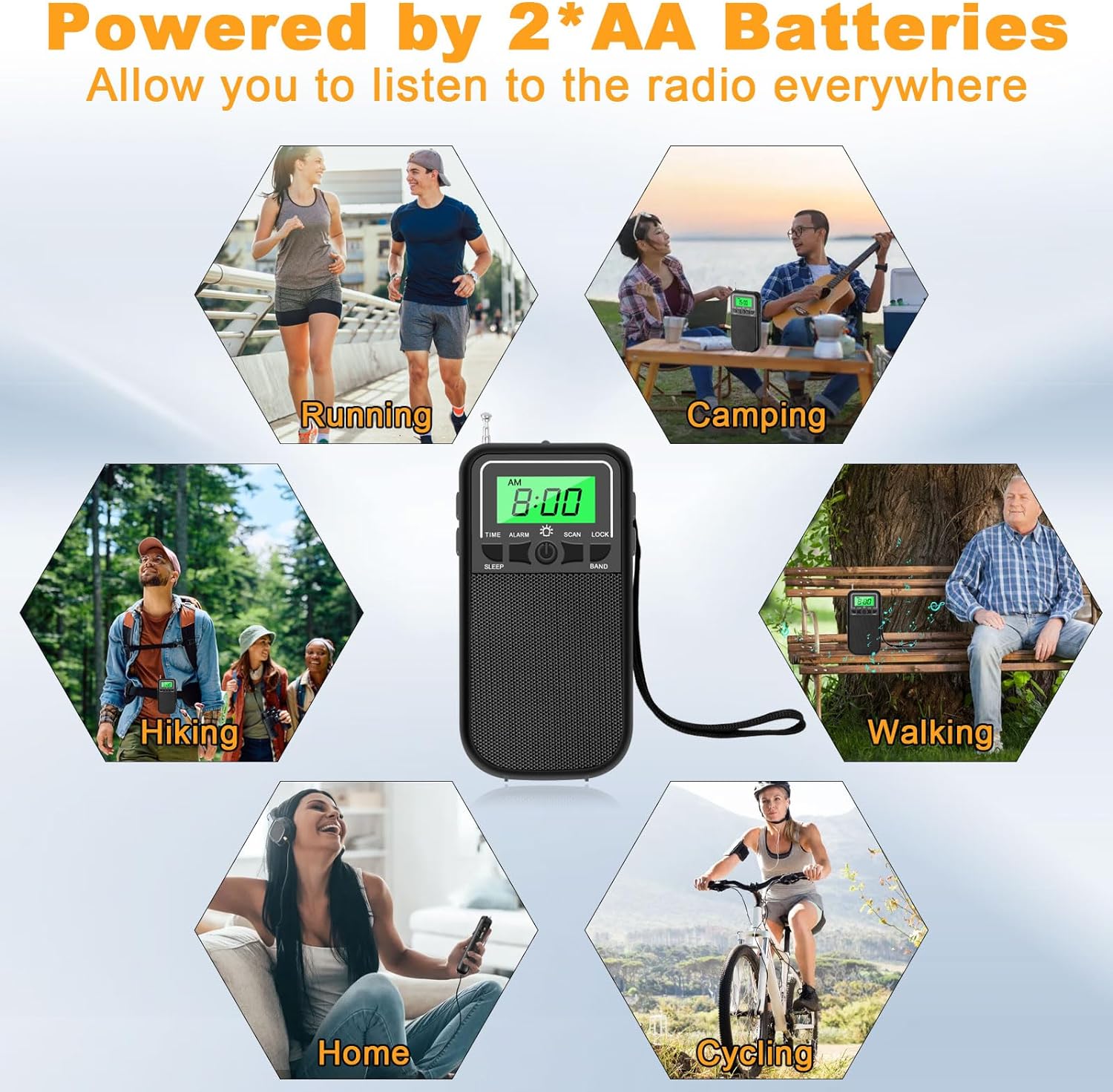 AM FM SW Portable Radio, with Best Reception, Long Battery Life, with LED Flashlight, Emergency Pocket Walkman Radio for Indoor, Outdoor,Walk,Jogging,Gym,Camping