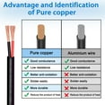 thumbnail image 3 of Cable eléctrico Gerilik, calibre 14, 2 conductores, 15 m UL2464, 14 AWG, 3 of 6