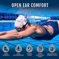 thumbnail image 2 of Reproductor MP3 impermeable H2O Audio STREAM 2 de 8 GB con Bluetooth, 2 of 9