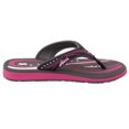thumbnail image 4 of GP5810 Durable Heavy Duty Men Women Youth Outdoor Water Flip Flops, 4 of 6
