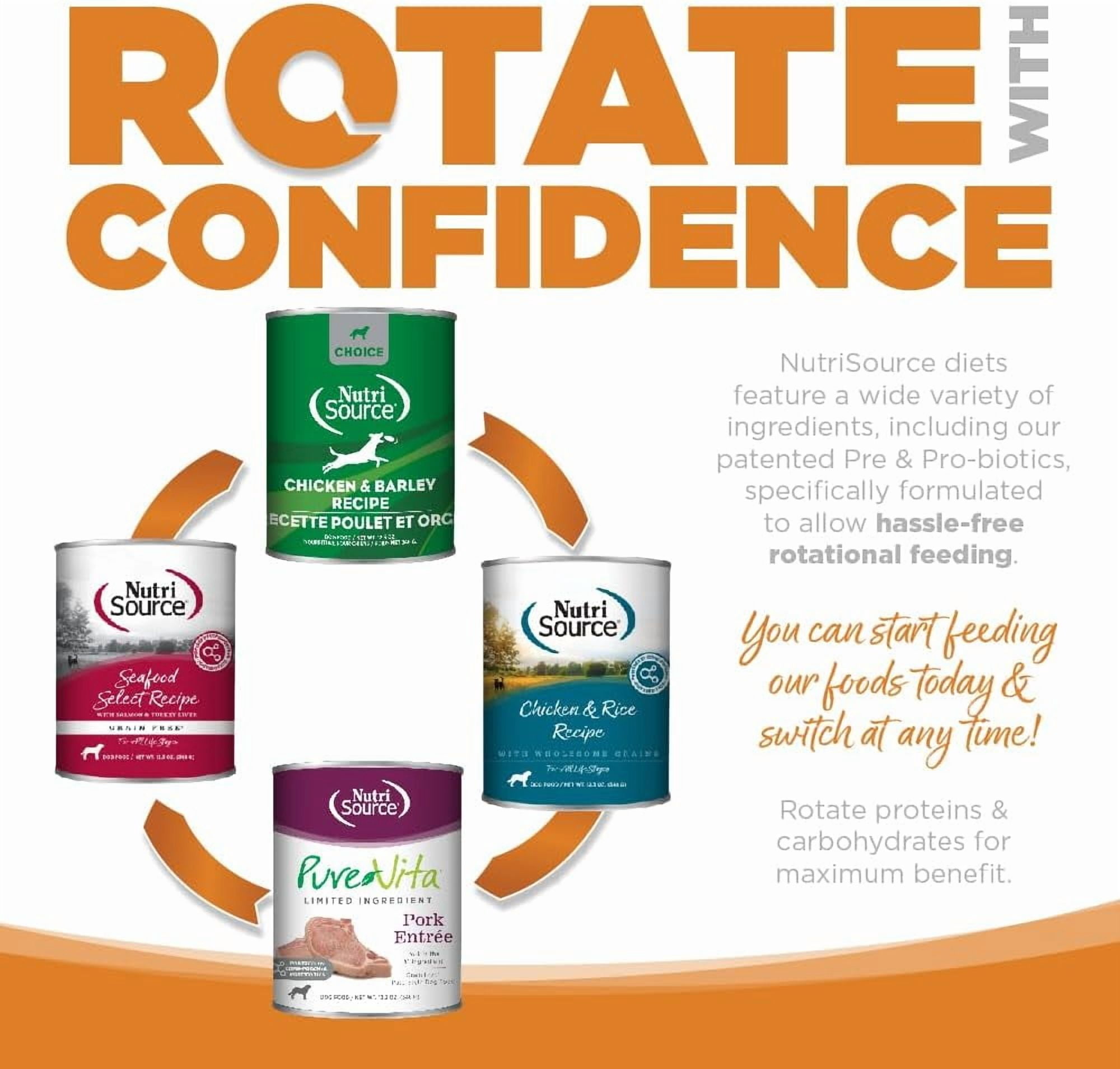 Nutrisource 872733 12.3 oz Grain Free Lamb Dog Food Cans MP12 Case - Pack of 12