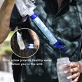 thumbnail image 6 of 3 Packs Galaxy Personal Portable Water Filter Straw Filtration Purifier For Hiking, Camping, Hunting, Travel, Outdoor Emergency Survival Detachable., 6 of 7