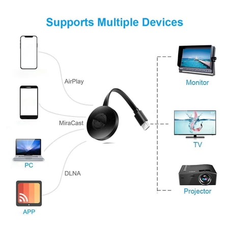 Screen Sharer,1080p Tv Stick Wifi Tv Stick Support Sharer Receiver 1080p Screen Sharer Xibany Lanru Eryue Multicolor