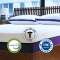thumbnail image 3 of Polysleep Antimicrobial Memory Foam Mattress with Cooling Topper - Liquid Repellent Breathable Cover, 100% Made in Canada, Premium Hybrid Bed in a Box, 3 of 9