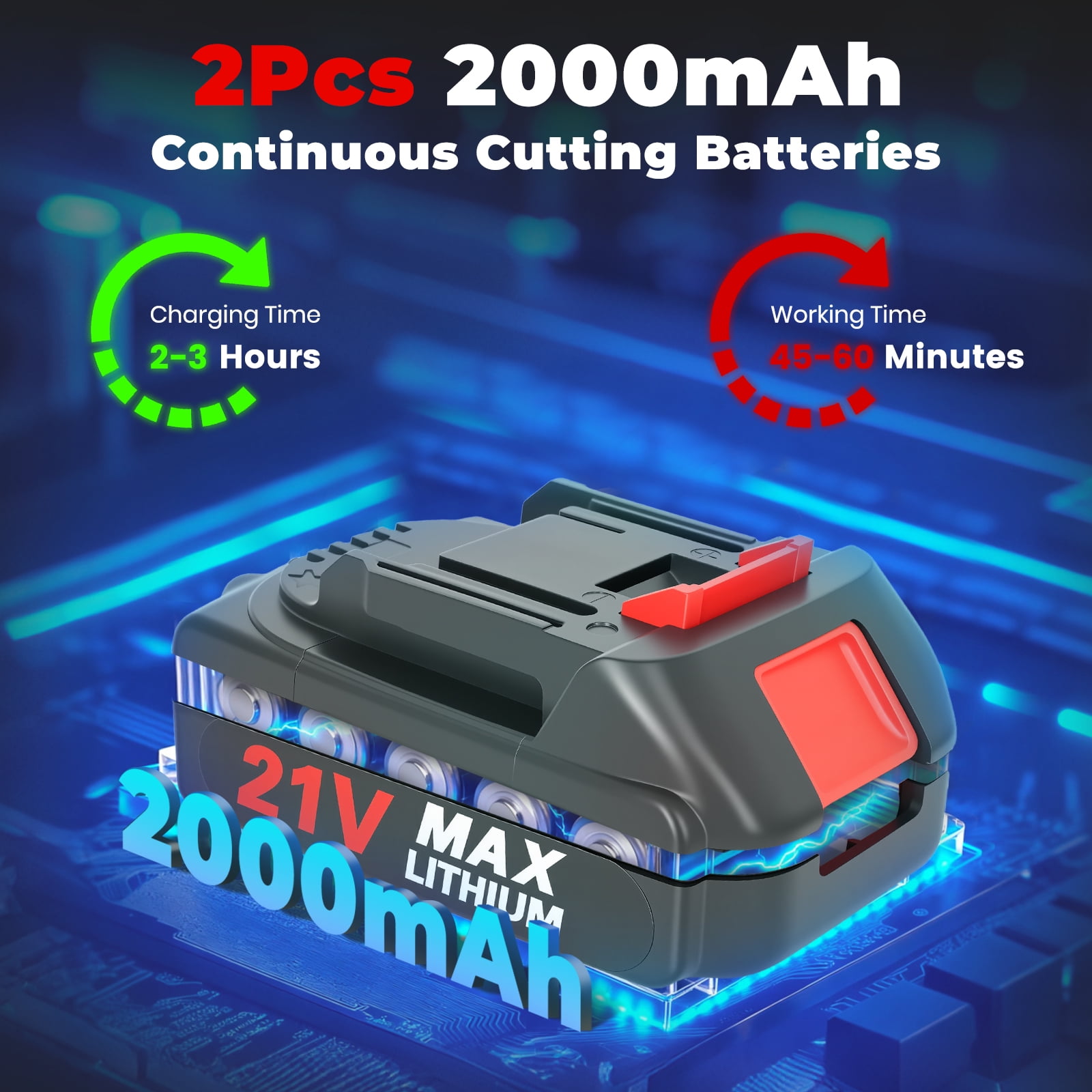BAOKALER Mini Chainsaw, 4 & 6 inch Handheld Electric Chainsaw with 2×2.0Ah Batteries and 3 Chains for Tree Trimming Wood Cutting, Red
