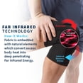 thumbnail image 4 of Rodillera de compresión Copper Fit PRO Recovery XXXL, 4 of 6
