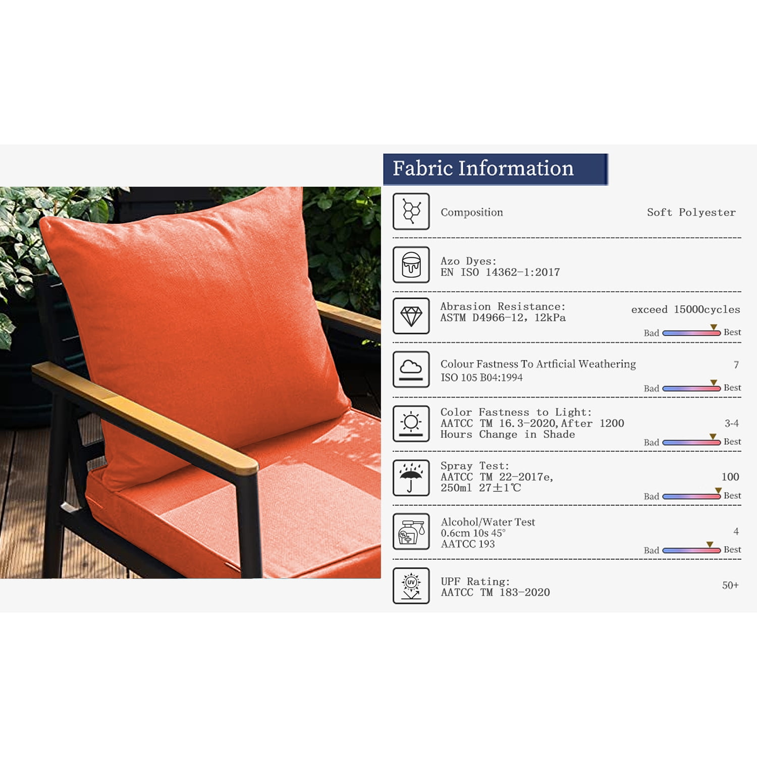 Outdoor Seat Cushions for Patio Furniture Set of 24x24 Inch for Waterproof Replacement Cushions with Removable Cover for Chair Yard Garden Deck，Orange