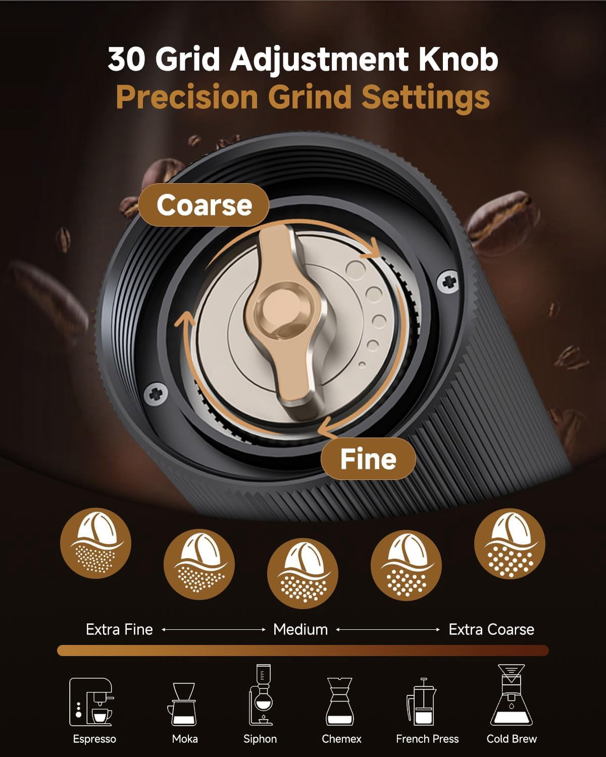 Coffee Grinder, Manual Coffee Grinders, Hand Coffee Bean Grinder Small, Portable CNC Stainless Steel Burr Coffee Grinder with Crank for Espresso, Travel, Camping, Kitchen & Office, Pour Over (Black)