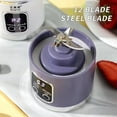 thumbnail image 7 of SwadesGoods Portable Personal Electric USB Juicer，500ML Mini Blender Portable Blender For Shakes and Smoothies juice，12 Blades Great for Mixing，Compact、Convenient and Versatile, 7 of 7