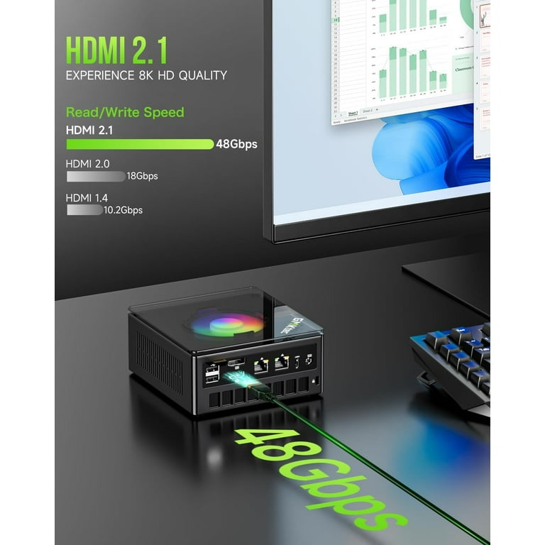 GMKtec Gaming PC, AMD Ryzen 9-8945HS(Up to 5.2GHz), 32GB RAM 2TB