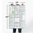 Maryland State and Federal Labor Law Poster 2025