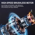 thumbnail image 4 of Portable Electric Turbo Fan Handheld Turbo Jet Fan 130,000RPM Brushless Motor Cordless Dust Blower with, 4 of 8