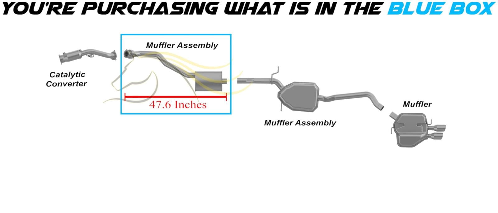 Northeastern Exhaust | Stainless Steel Exhaust Muffler Compatible for Audi A4 2009–2013, A4 Quattro 2009–2012, A5 & A5 Quattro 2010–2011 2.0L | Free Sleeve Included