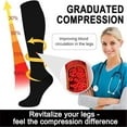 thumbnail image 4 of 6Pairs Compression Socks for Women and Men - Best for Circulation, Running, Athletic, Recover, Nurse, Travel, 4 of 6