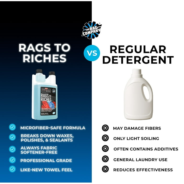 P&S Professional Microfiber Cloth Cleaner - Rags to Riches, Deep