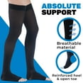 thumbnail image 5 of Mens Opaque Compression Stockings 20-30 mmHg with Open Toe - Black, Medium, 5 of 10