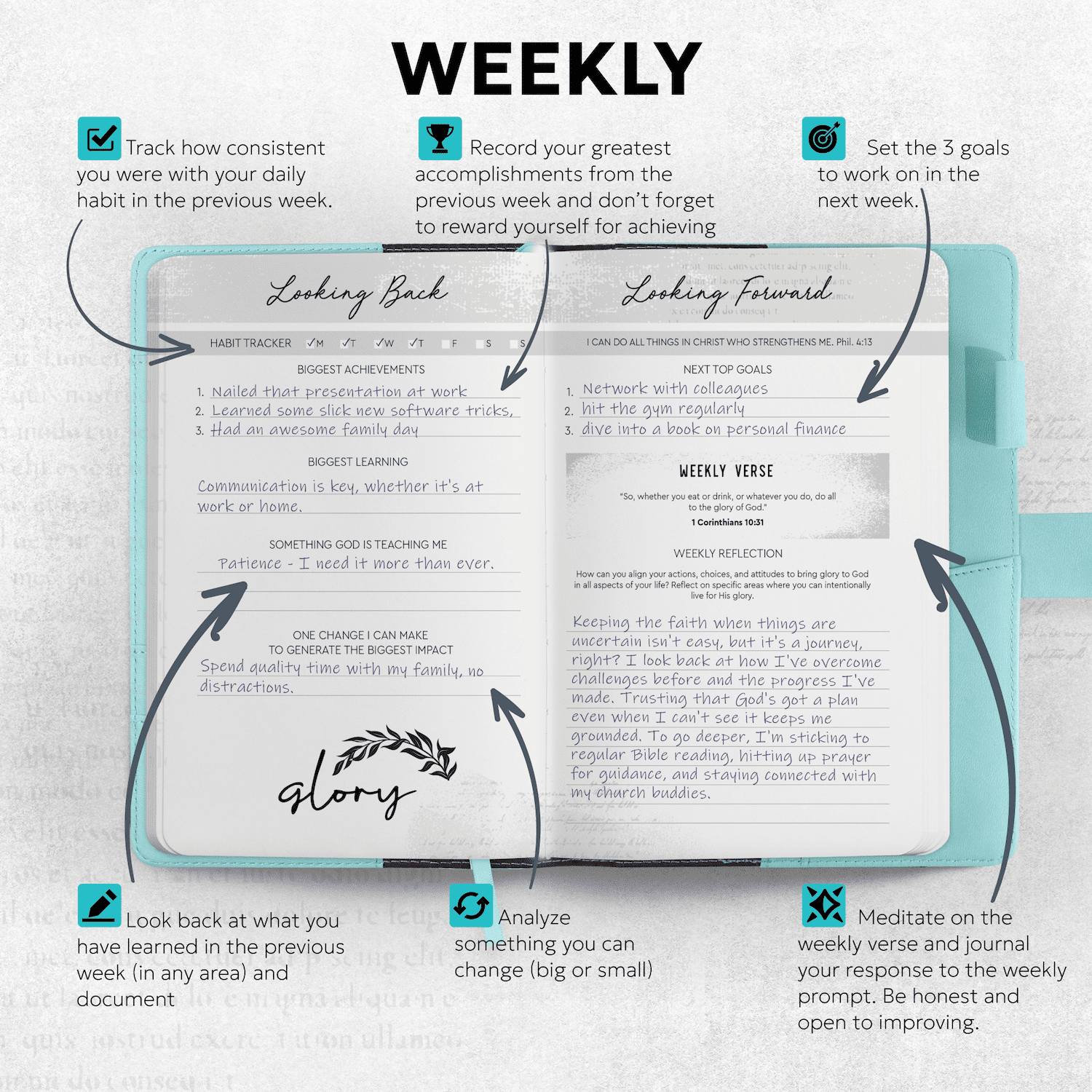 Prazoli Prayer Journal for Women - Daily Devotional Journaling Book for Woman , Religious Baptism & Christian Gifts & Bible Study Supplies for Church Note Taking , Devotional Notebook | Blue Dove