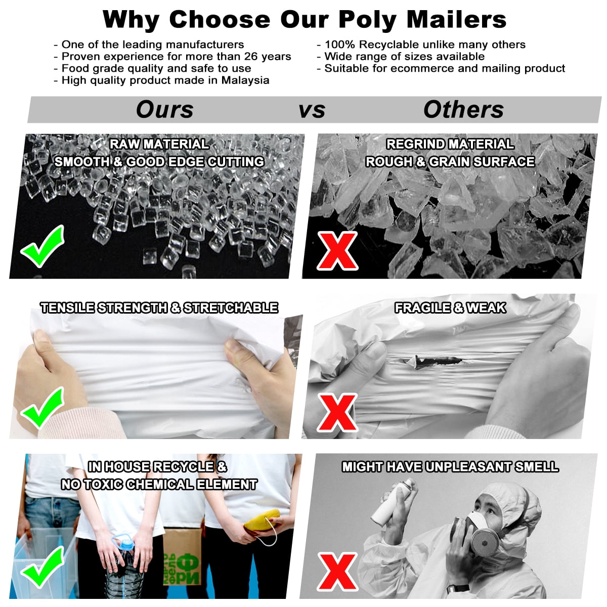 Geniqua 12" X 15.5" 100 200 300 500 1000 PC Poly Mailers Shipping Bags Self Seal Envelopes