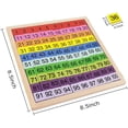 thumbnail image 2 of Juego de cien tablas de madera para multiplicar, paraguas, 2 of 7