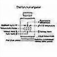 thumbnail image 2 of Tuya Zigbee Tat Trv Radiator Valve Programmable For /, 2 of 5