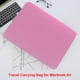 thumbnail image 5 of Estuche para computadora portátil para Macbook Air Notebook Travel Carrying Bag (rosa 12.5 pulgadas) Likrtyny multifunción de oficina, 5 of 8